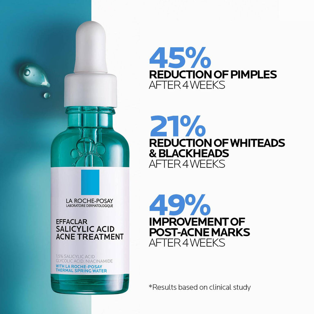 effaclar-salicylic-acid-acne-routine-set-p3 04_LaRochePosay-Product-Effaclar-Effaclar-Serum-30ml-3337875722827-Efficacy-REV-1500x1500.jpg