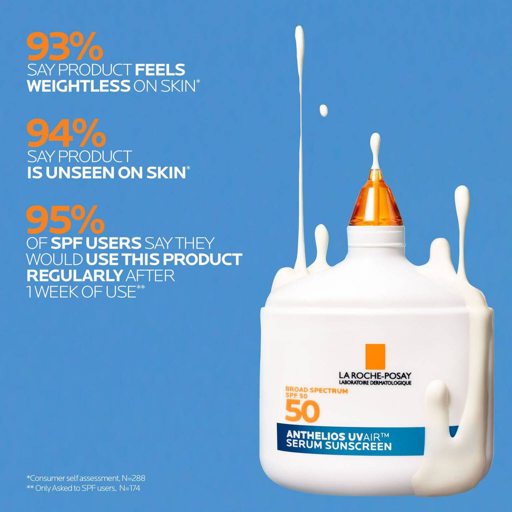anthelios-uvairtm-spf-50-serum-sunscreen-a3 12-UVAIR_CLINICALS-A.jpg