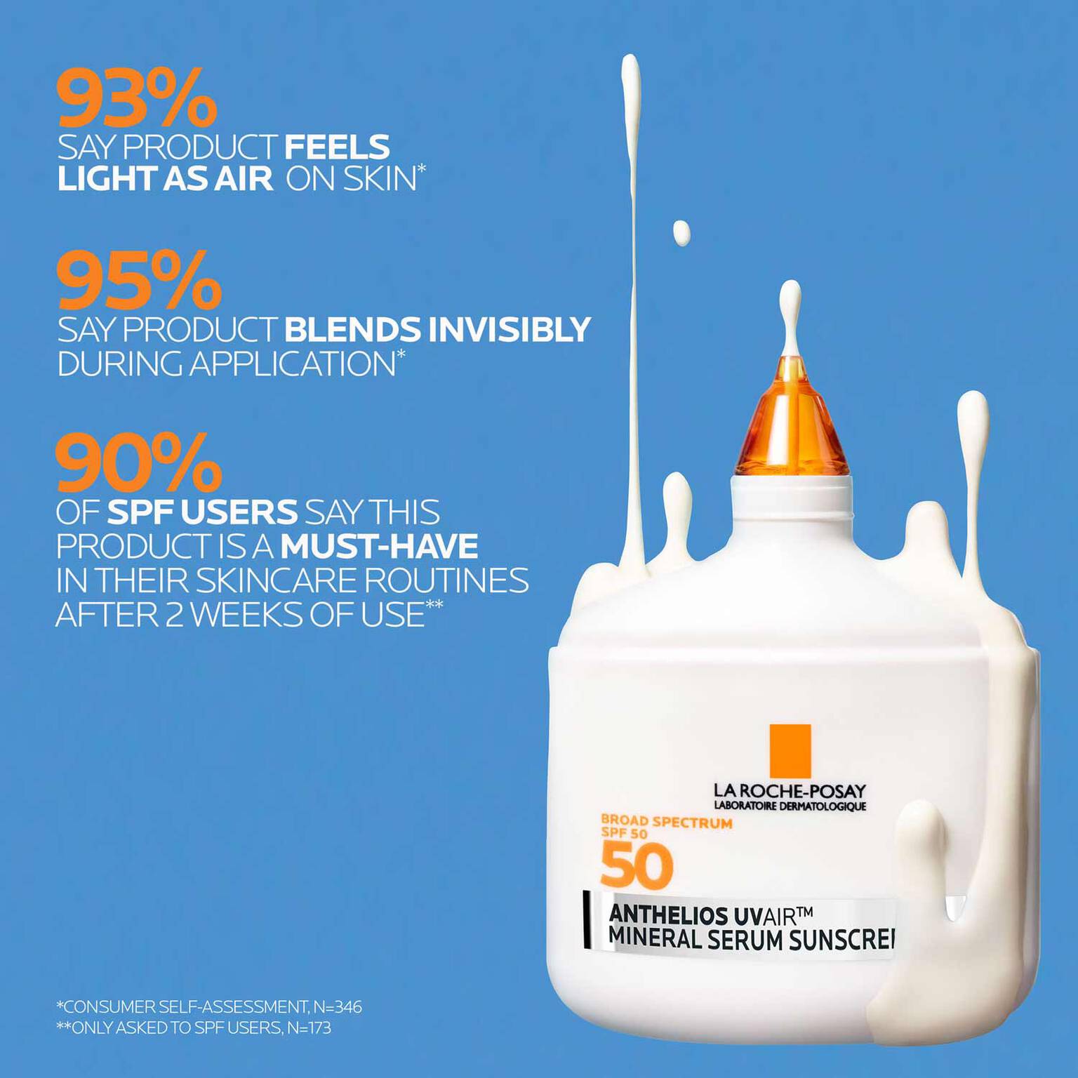 anthelios-uvairtm-spf-50-mineral-serum-sunscreen-n8 12-UVAIR_Mineral-CLINICALS-A-1500.jpg