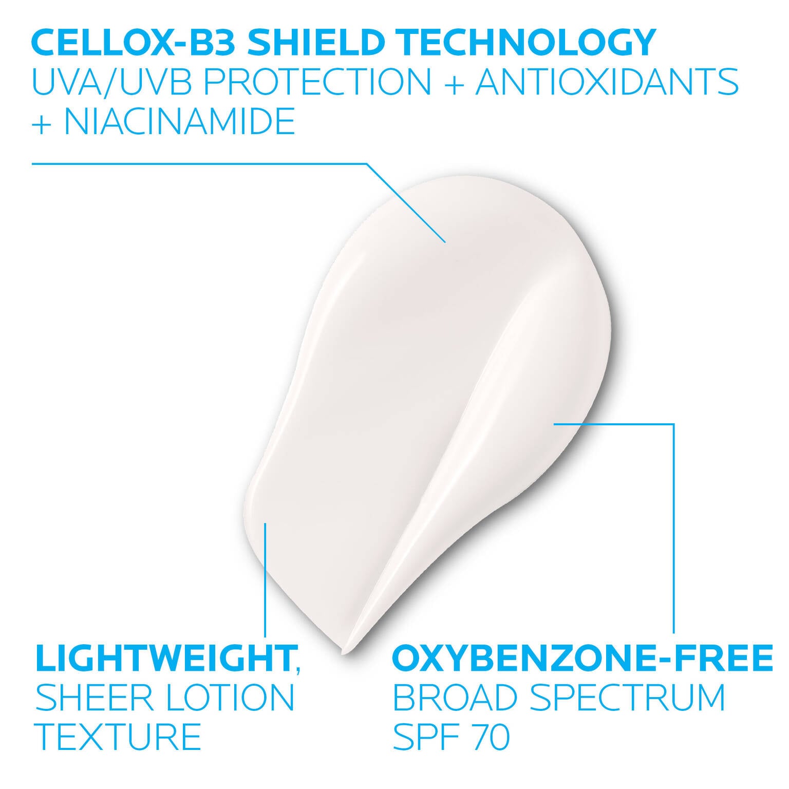 anthelios-uv-correct-face-sunscreen-spf-70-with-niacinamide-i9 3-la-roche-posay-anthelios-70-uv-correct-texture.jpg.jpg