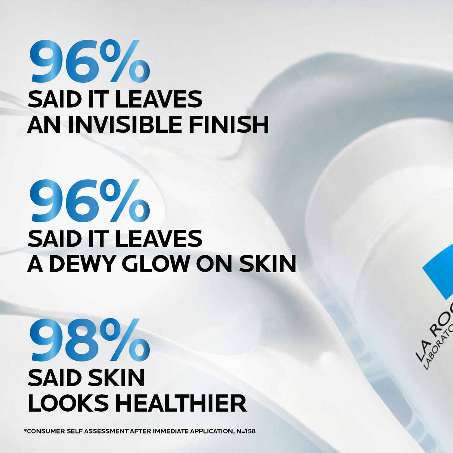 anthelios-uv-hydra-hydrating-face-sunscreen-spf-50-with-hyaluronic-acid-w8 5_Anthelios50-Hydraall-stats.jpg