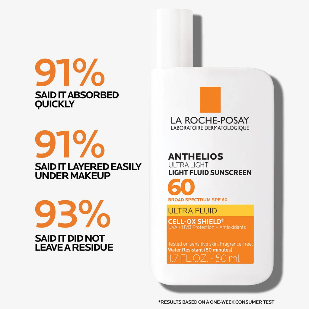 anthelios-ultra-light-fluid-facial-sunscreen-spf-60-k5 Anthelios-1500x1500-Stats.jpg