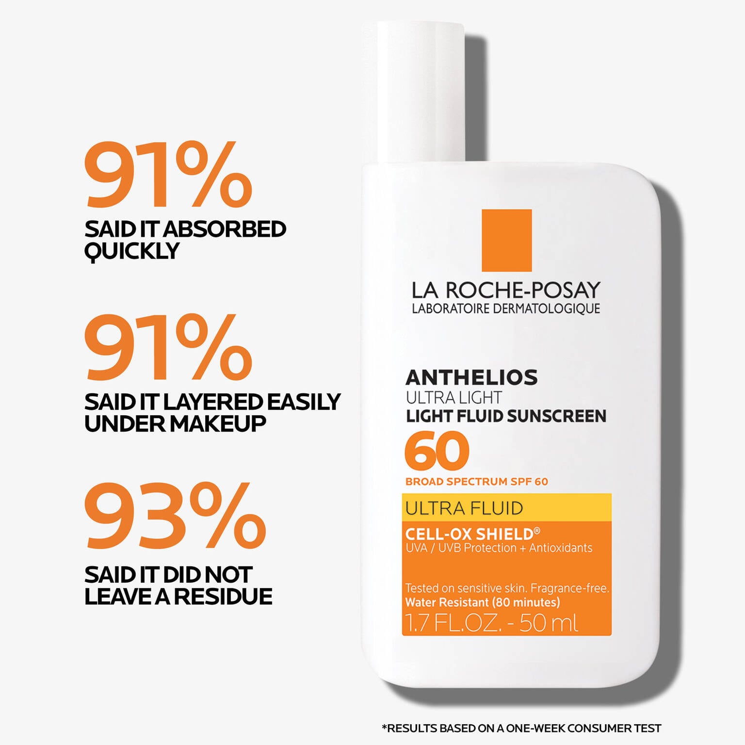 anthelios-ultra-light-fluid-facial-sunscreen-spf-60-k5 Anthelios-1500x1500-Stats.jpg