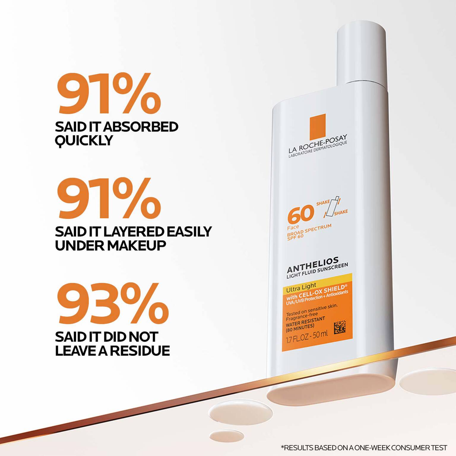 vitamin-c-radiant-skin-routine-set-y3 Anthelios-Ultralight-Efficacy-1500x1500.jpg