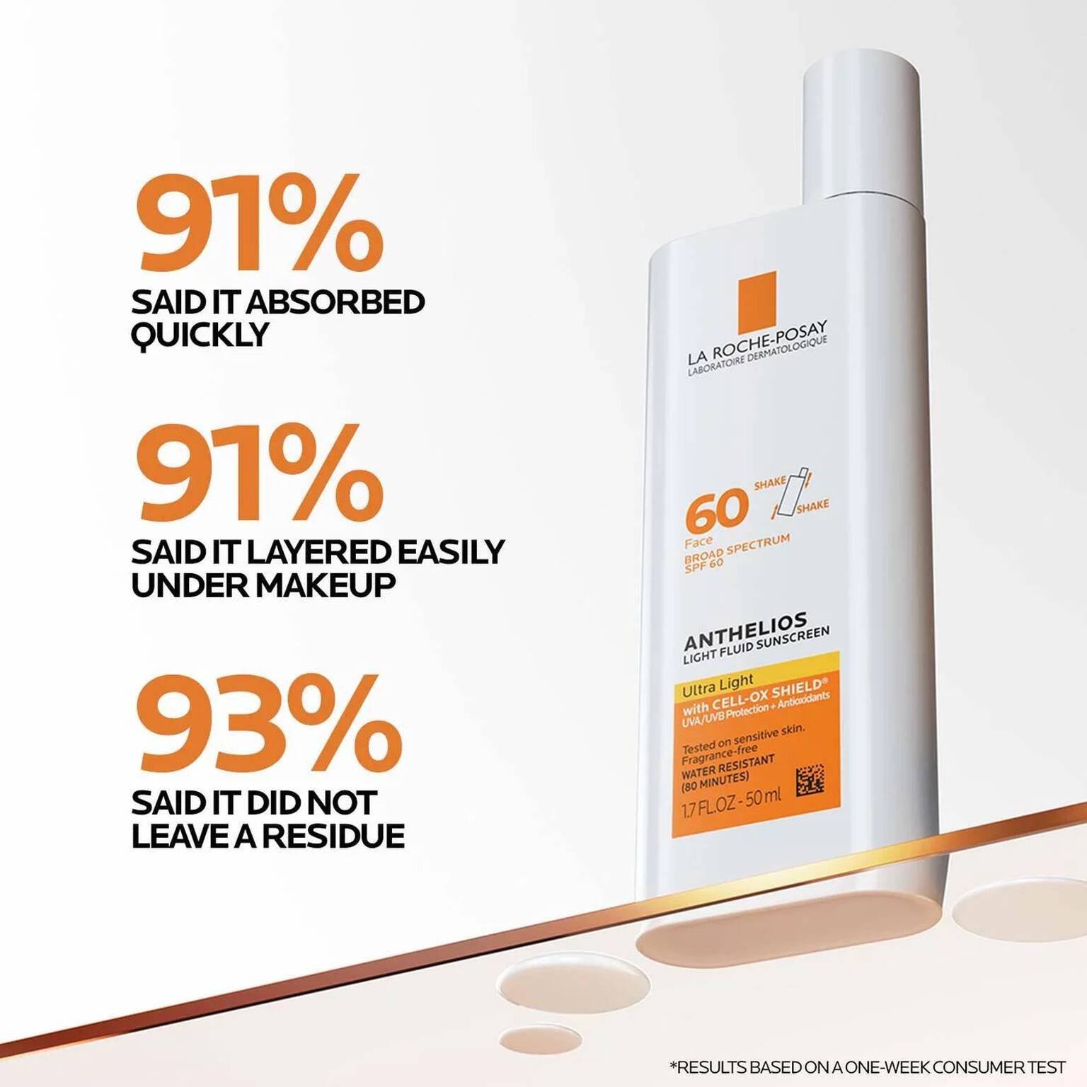 hyalu-b5-serum-and-anthelios-ultra-light-sunscreen-spf-60-e1 Anthelios-Ultralight-Efficacy-1500x1500.jpg
