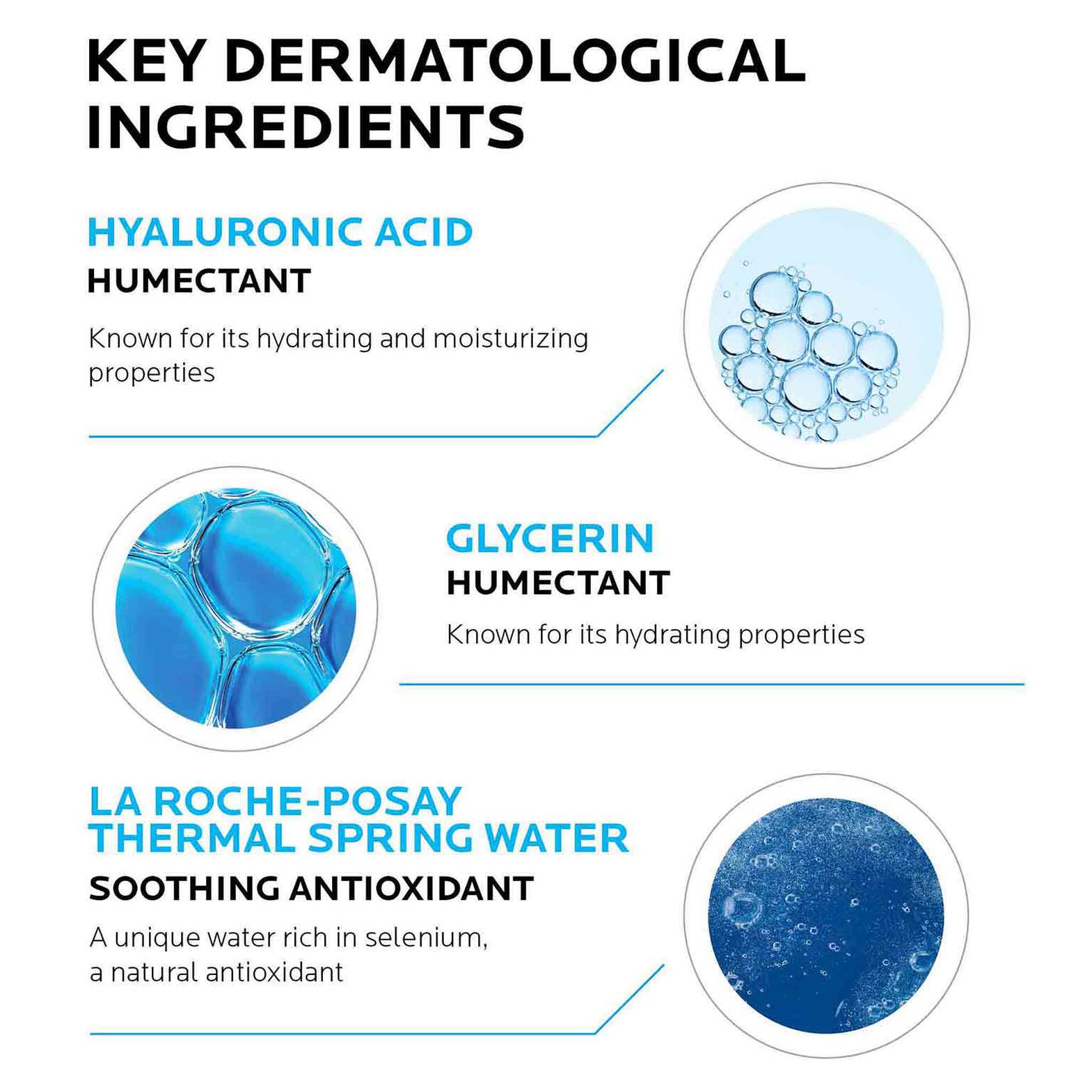 hydraphase-intense-hyaluronic-acid-eye-cream-d4 La-Roche-Posay-Hydraphase-Key-Dermatological-Ingredients.jpg