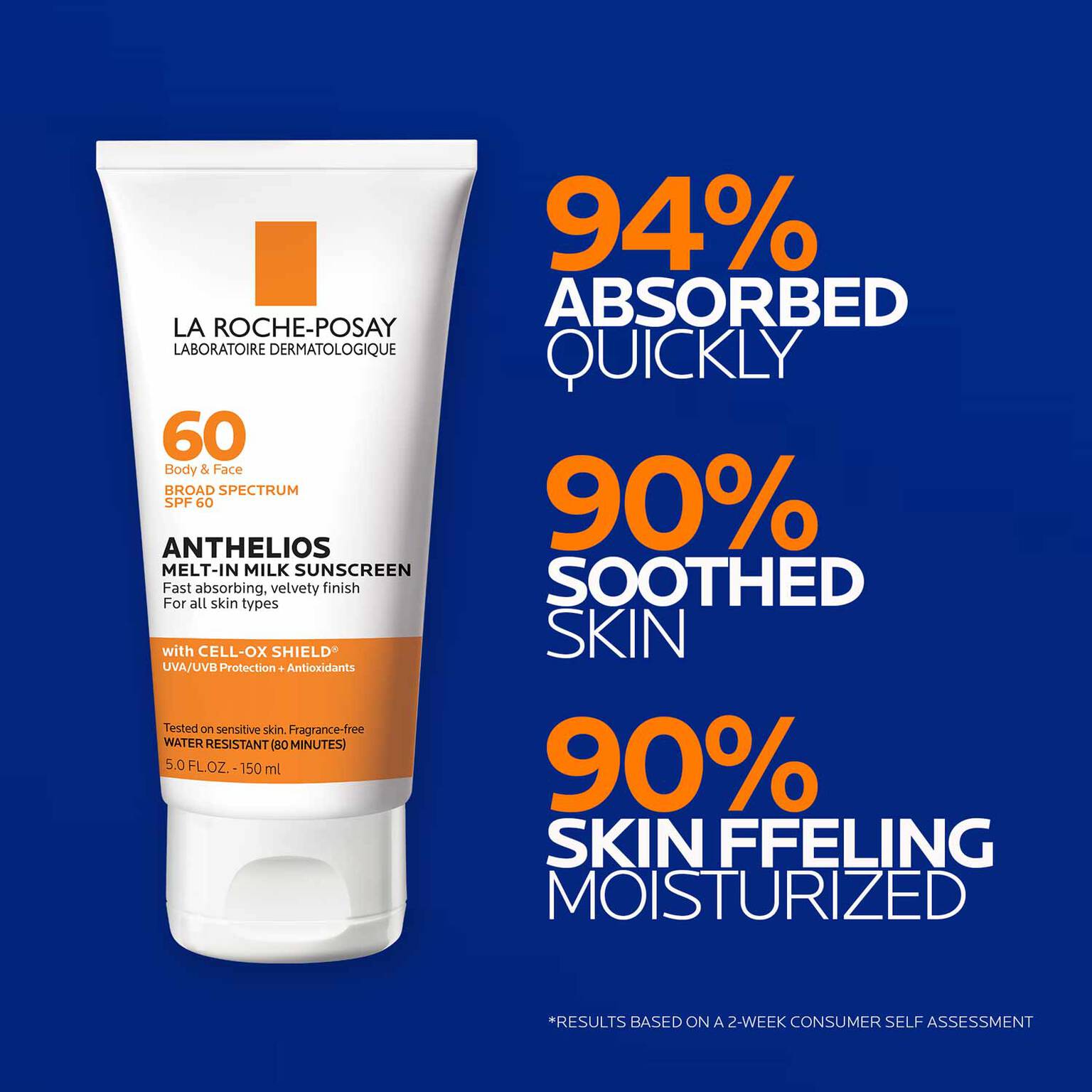 anthelios-melt-in-milk-sunscreen-spf-60-q5 LaRochePosay-Product-Anthelios-Anthelios-60-Milk-150ml-883140500322-KeyBenefits-REVblue.jpg