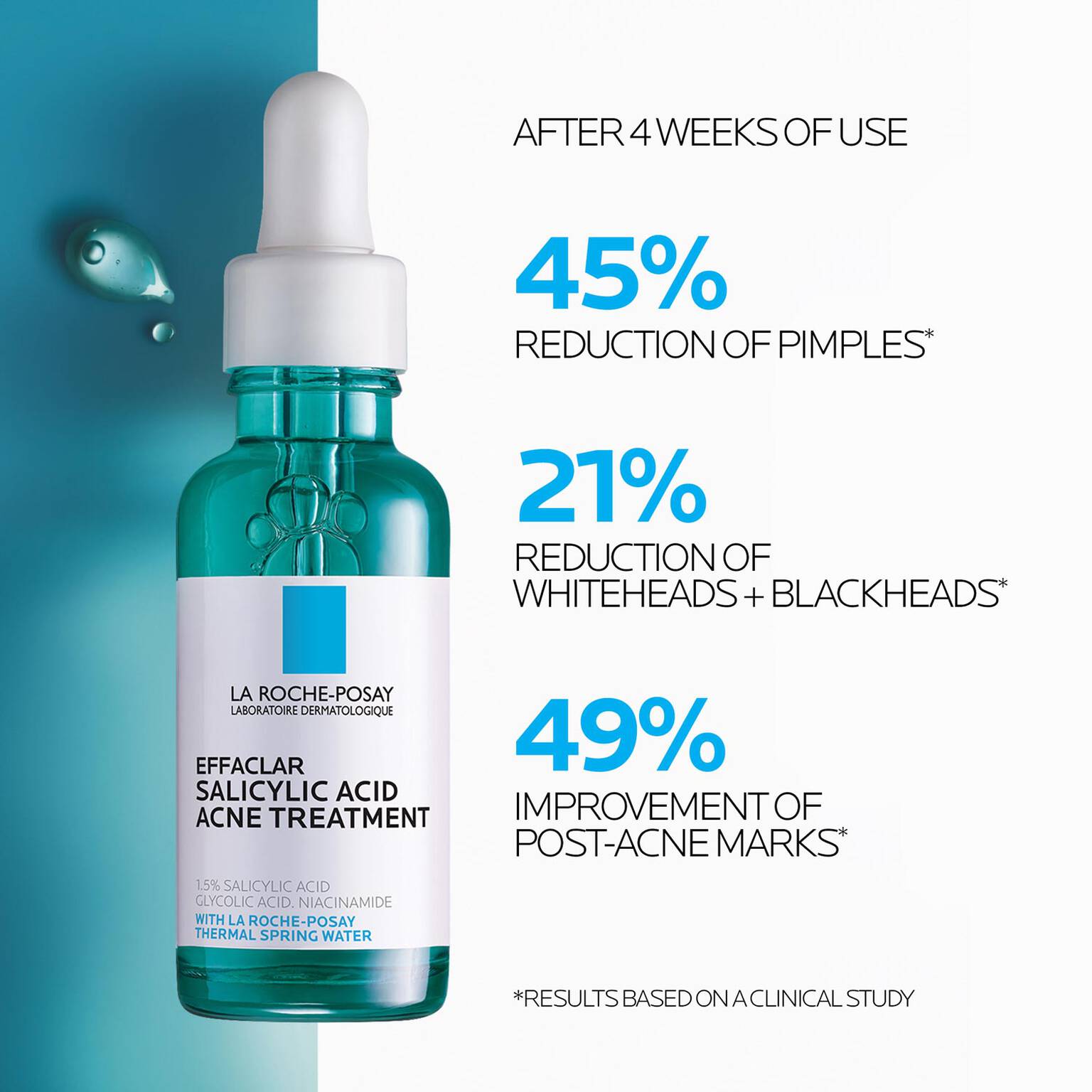 effaclar-salicylic-acid-acne-treatment-serum-f0 LaRochePosay-Product-Effaclar-Effaclar-Serum-30ml-3337875722827-Efficacy-REV.jpg