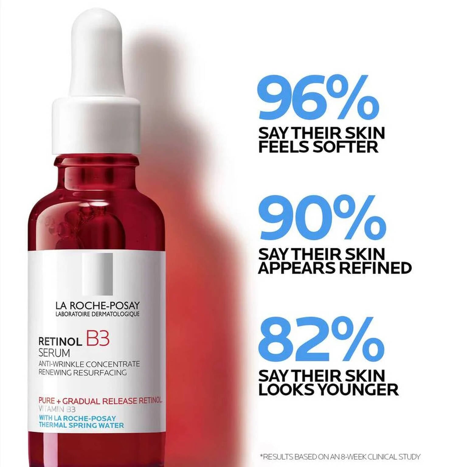 anti-aging-four-serum-set-a2 LaRochePosay-Product-Retinol-_-Retinol-B3-Retinol-B3-Serum-30ml-3337875694469-Efficacy-REV-1500x1500.jpg