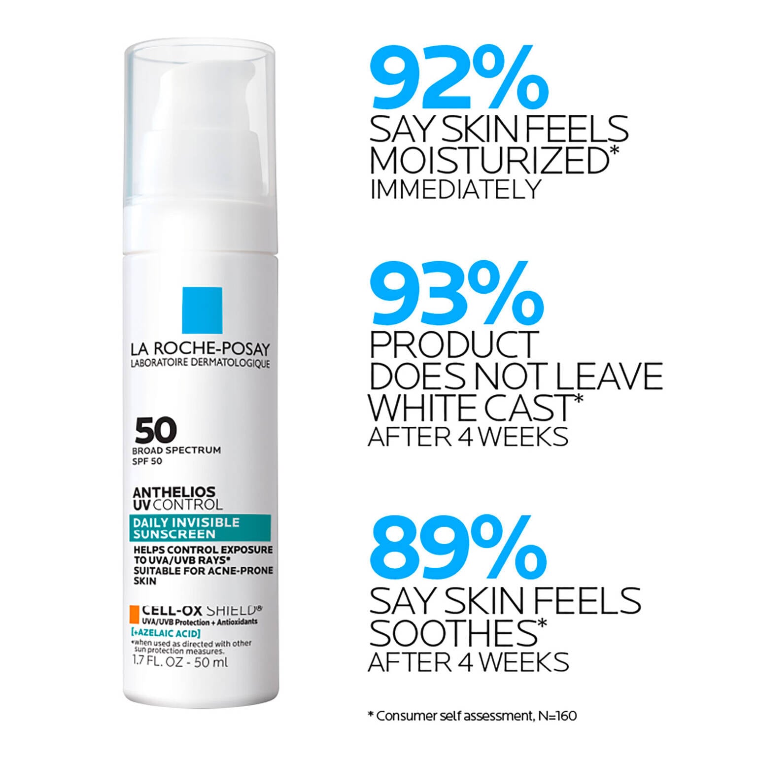 anthelios-uv-control-sunscreen-spf-50-u0 LaRochePosay-Product-Skincare-Anthelios-UV-Clear-ATF-PIM-clinical-results.jpg