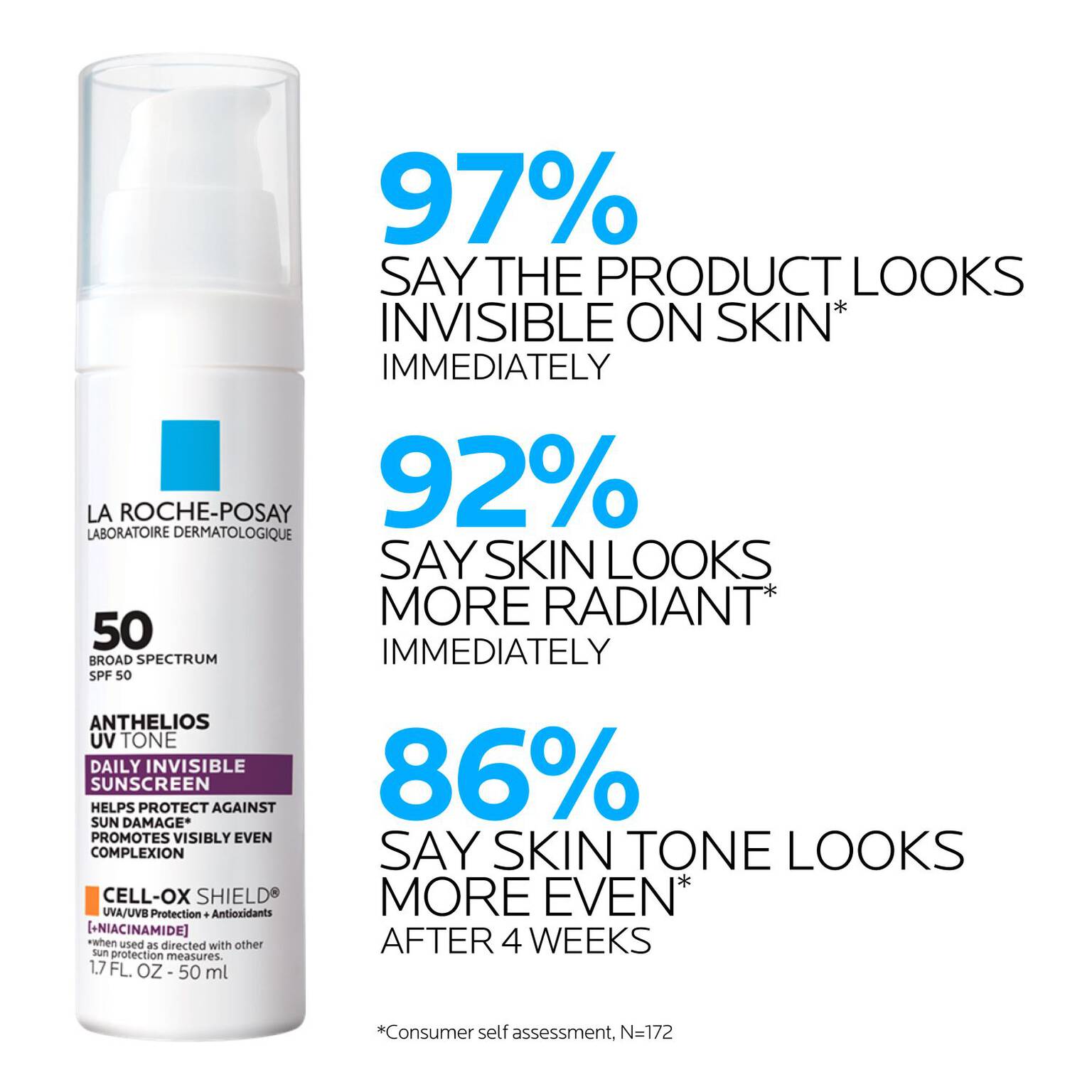 anthelios-uv-tone-invisible-sunscreen-spf-50-d2 LaRochePosay-Product-Skincare-Anthelios-UV-Tone-ATF-PIM-clinical-results.jpg