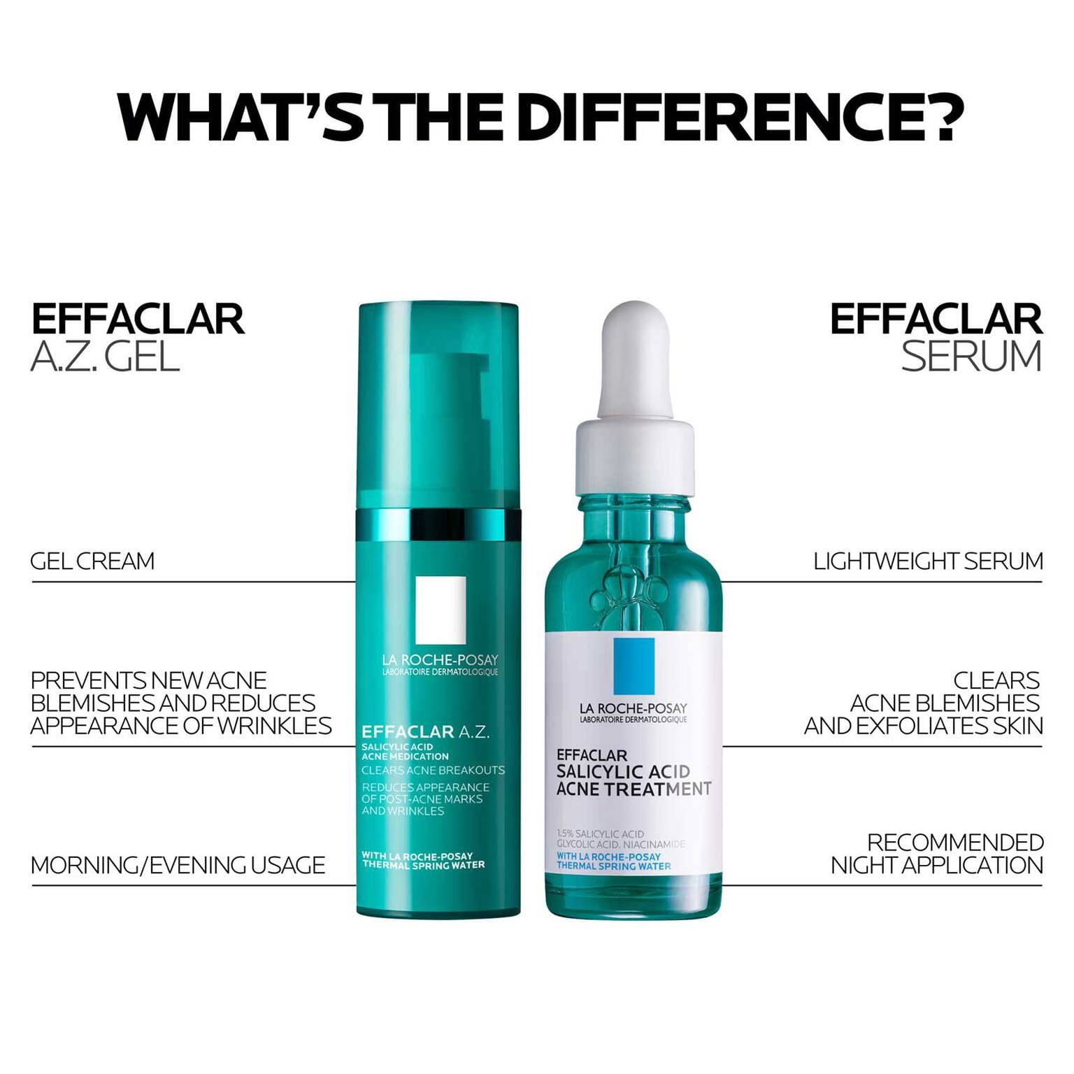 effaclar-a-z-gel-azelaic-acid-acne-treatment-o3 LaRochePosay-Product-Skincare-Effaclar-AZ-Gel-Cream-3337875920735-ATF-PIM-AV18-1500x1500.jpg