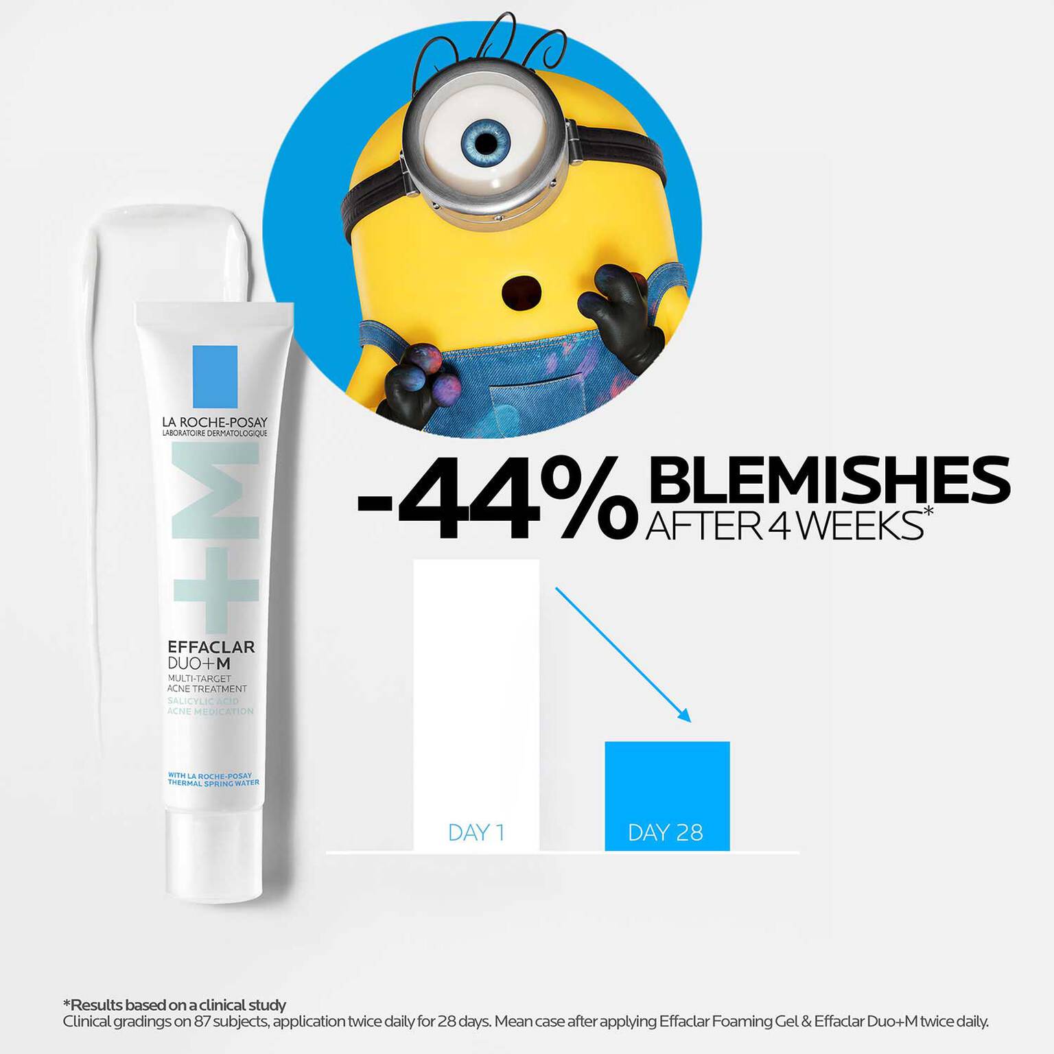 effaclar-duo-m-multi-target-blemish-kit-d7 LaRochePosay-Product-Skincare-Effaclar-Duo+M-30ml-3337875863377-ATF-PIM-Key-Benefits.jpg