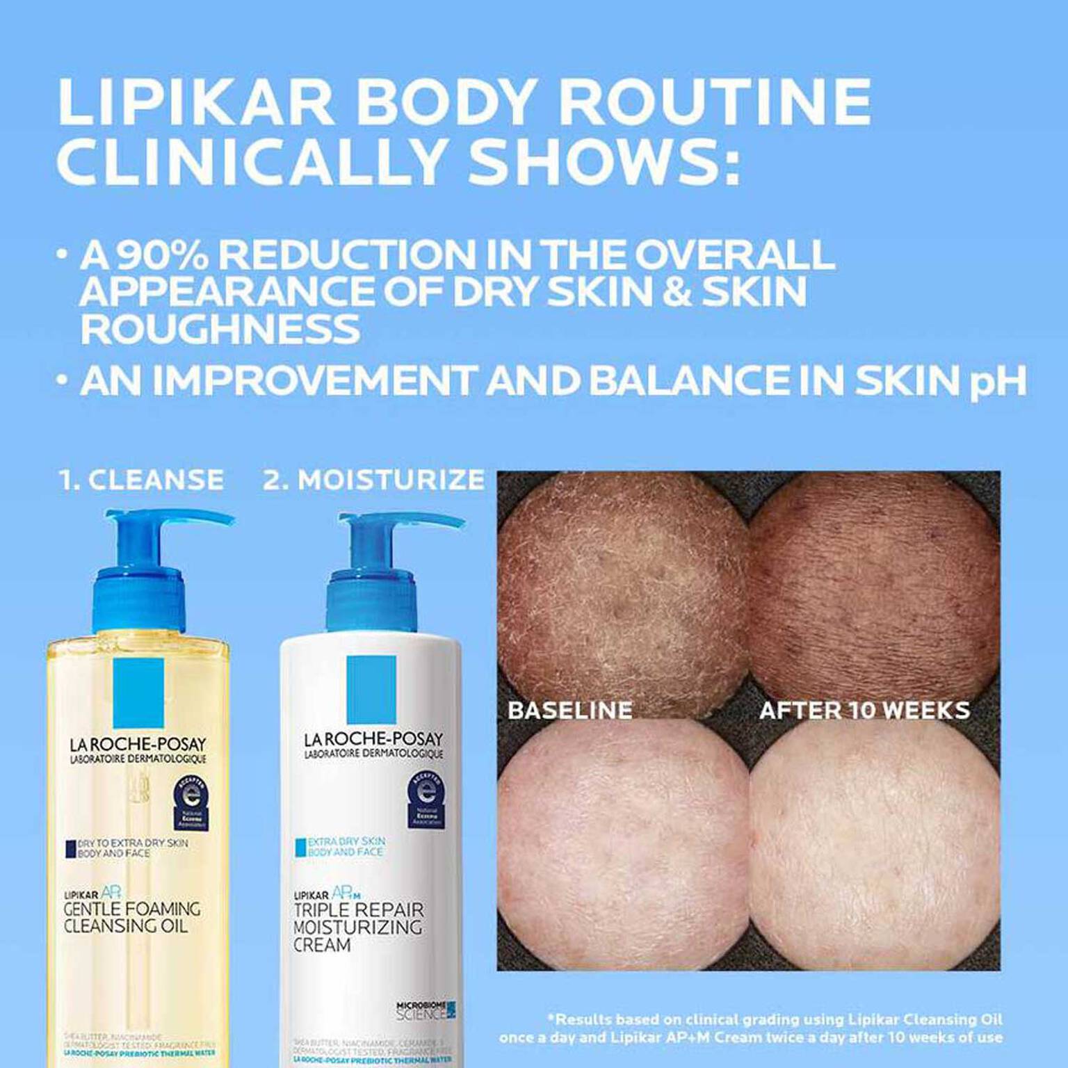 lipikar-ap-gentle-foaming-cleansing-oil-f0 Lipikar-clinical-study-banner_1500x1500.jpg