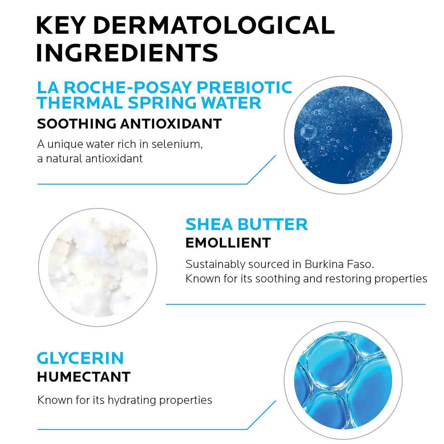 lipikar-body-lotion-for-normal-to-dry-skin-h8 la-roche-posay-lipikar-body-lotion-for-dry-skin-3337875549615-2.jpg